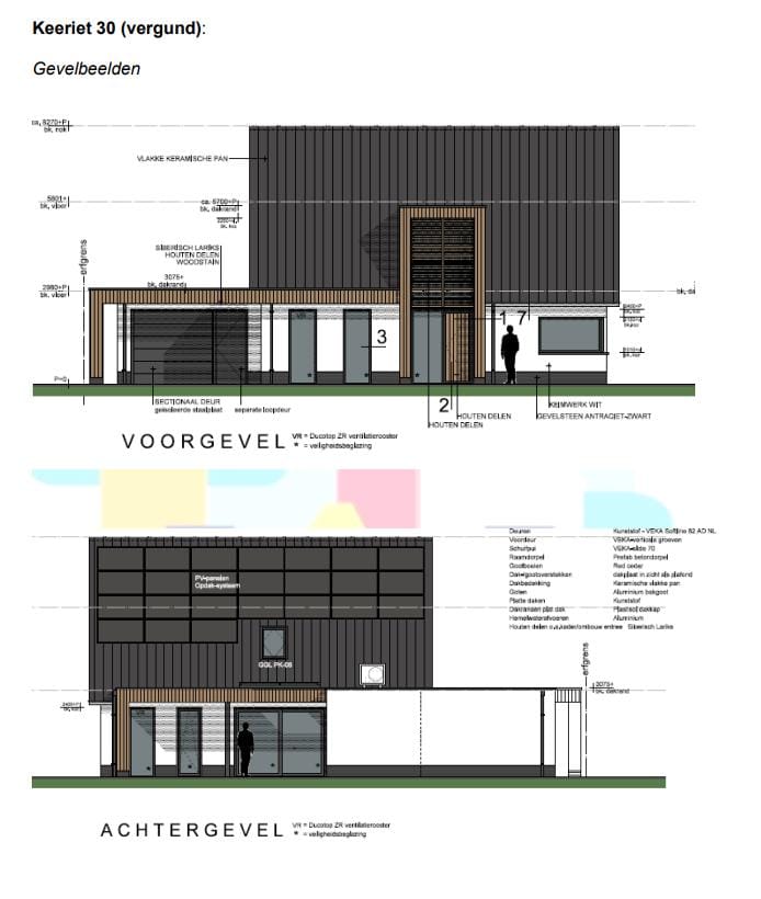 Keeriet, Bornerbroek