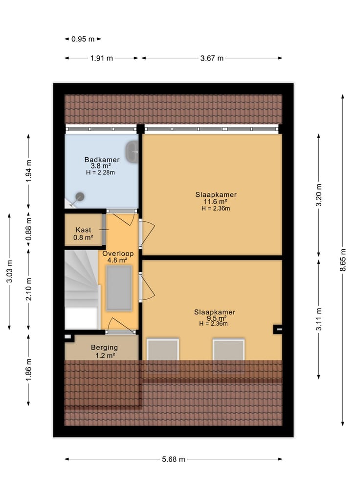 Foto 49 van De Nova Cura 5