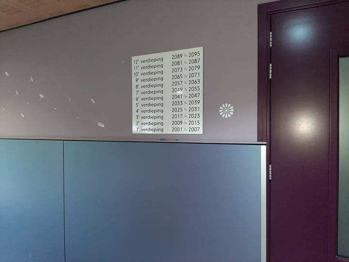 Foto 5 van Osdorper Ban 2091