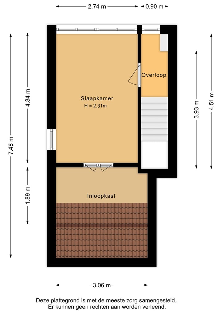 Foto 35 van Stuurboord 22-C