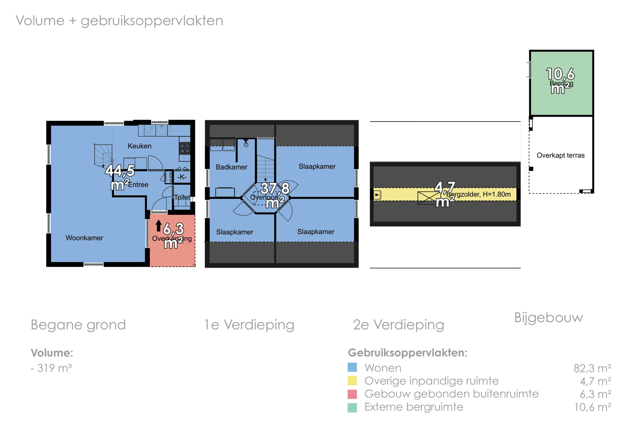 Foto 69 van Skoallestrjitte 2