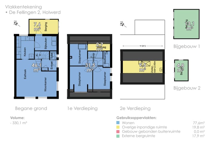 Photo 82 of Fellingen 2