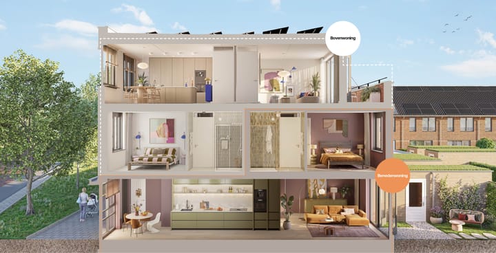 Photo 2 of Maasterras fase 2 | beneden-, bovenwoningen