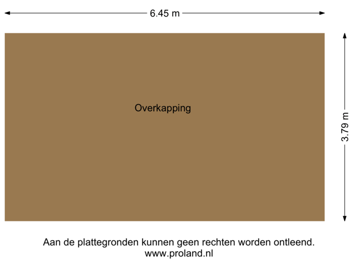 Overkapping