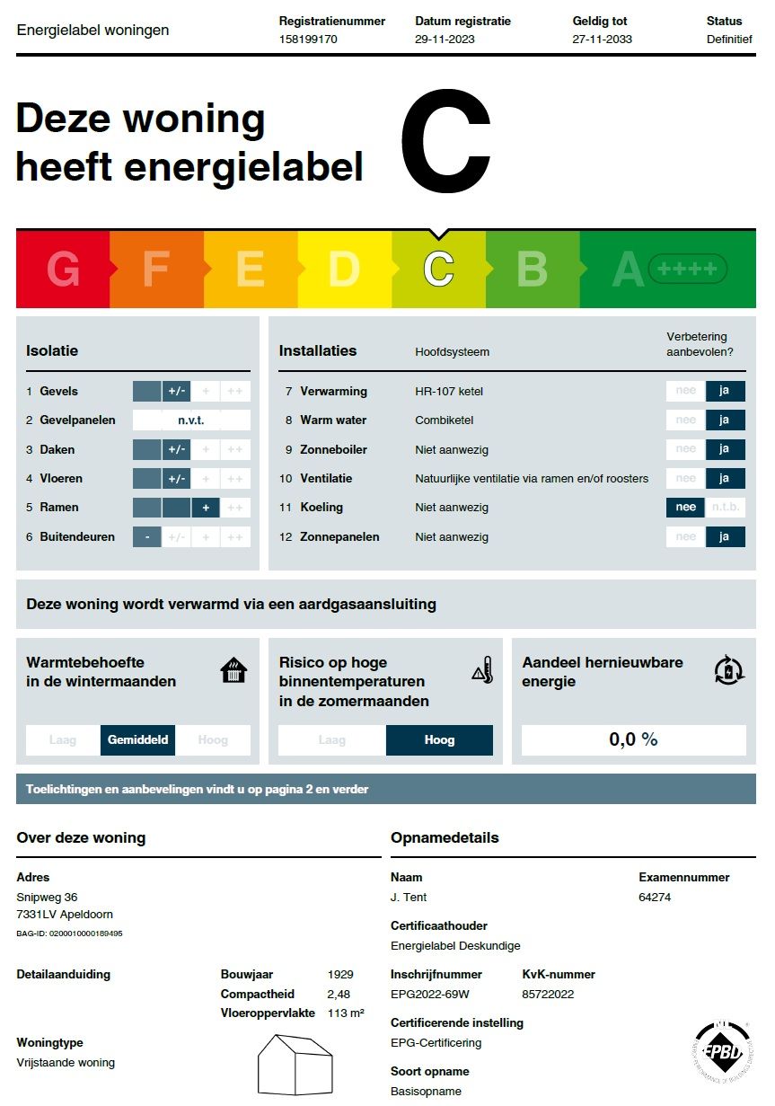Foto 47 van Snipweg 36