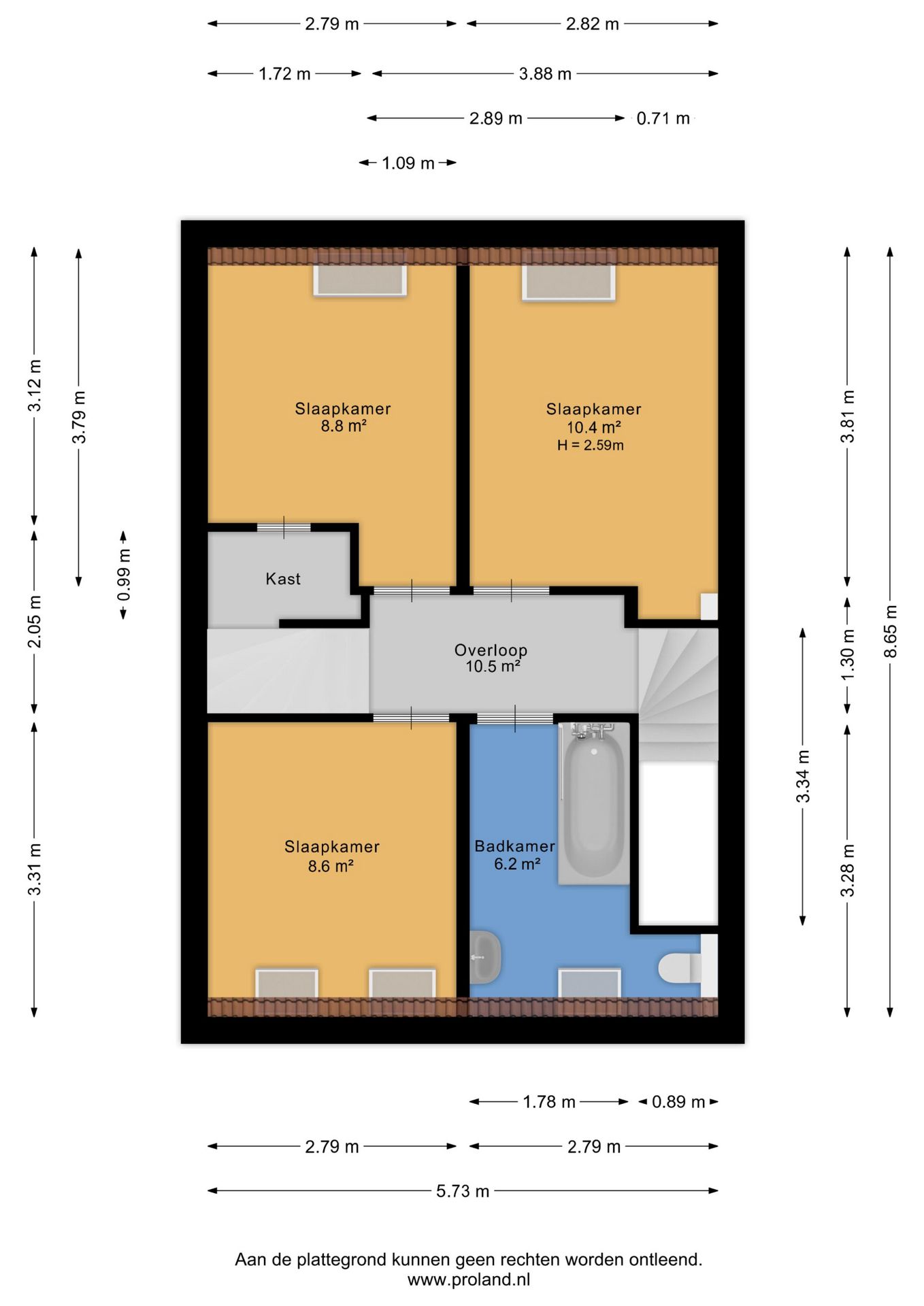 Foto 49 van Lolkjeslân 4