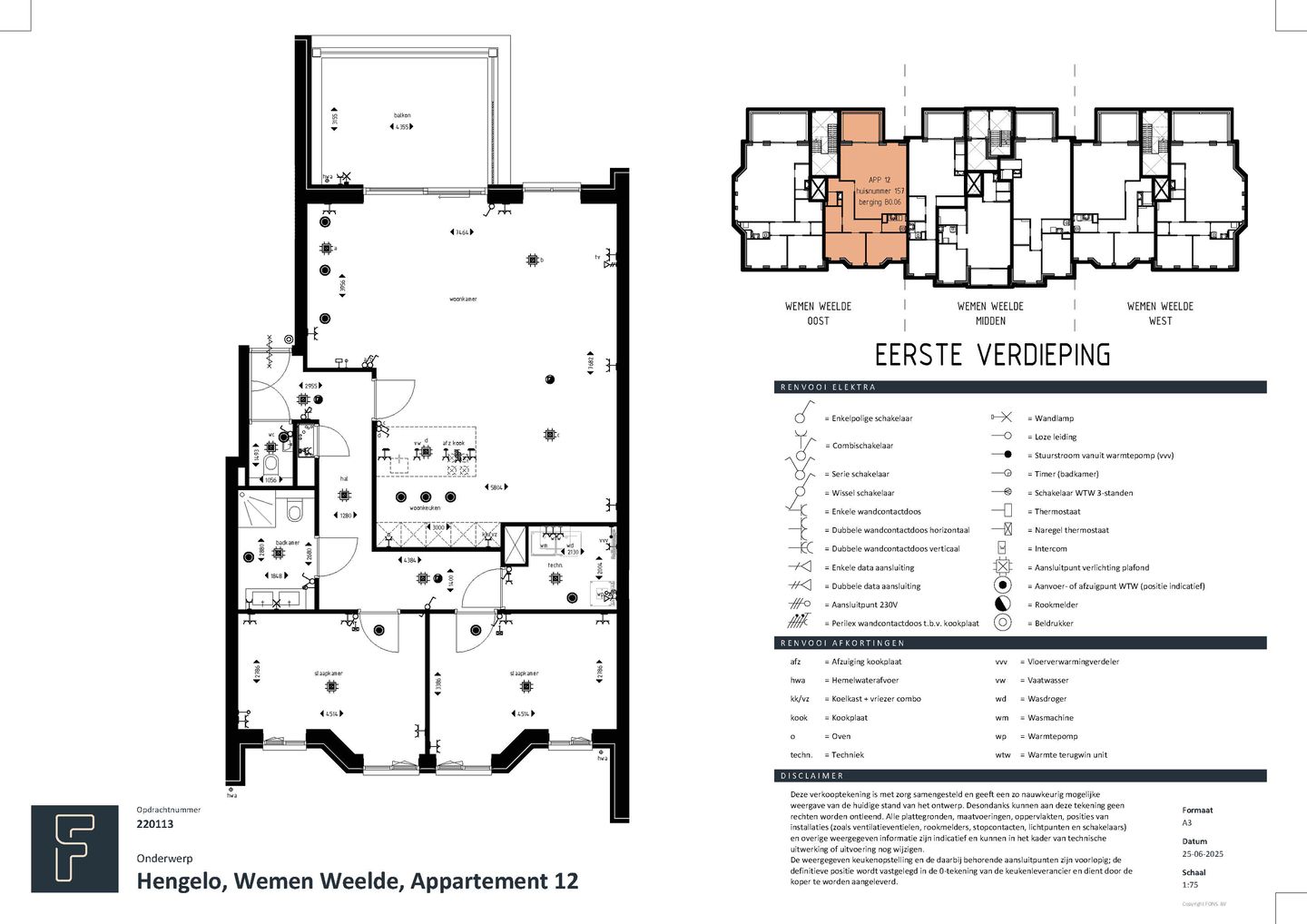 Foto 20 van WemenWeelde (Appartement 12)