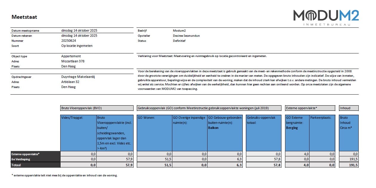 Foto 29 van Mozartlaan 378