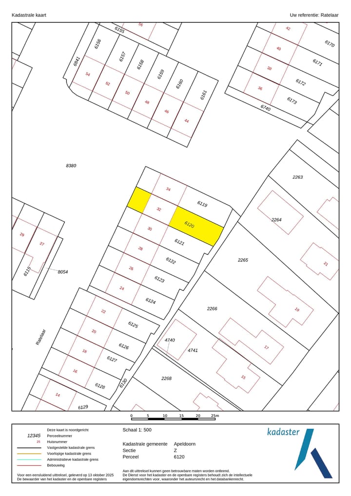 Photo 30 of Ratelaar 32