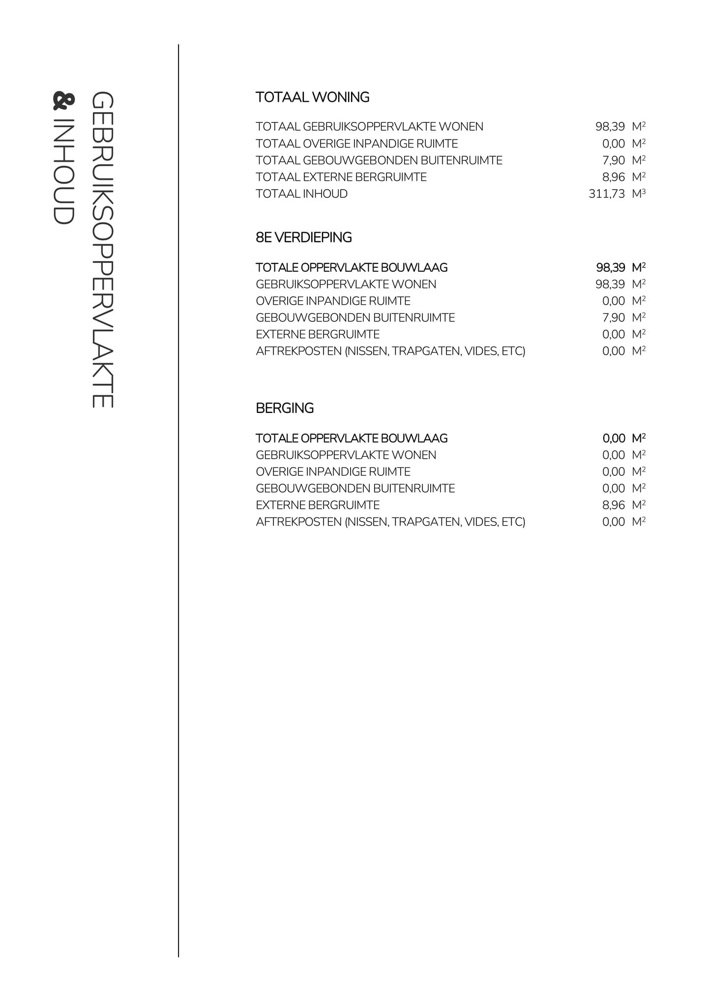 Foto 25 van Cordell Hullplaats 105