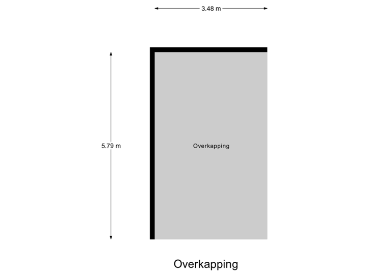 Overkapping
