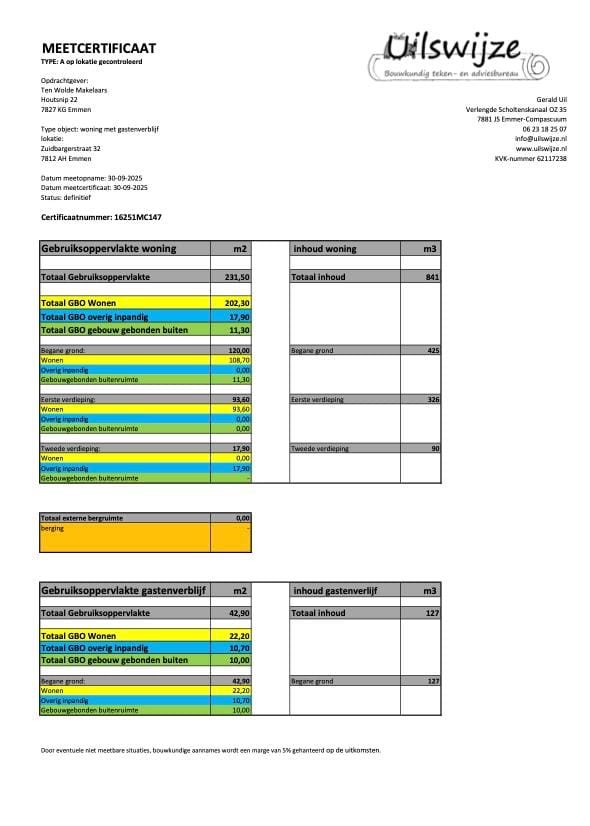 Foto 47 van Zuidbargerstraat 32