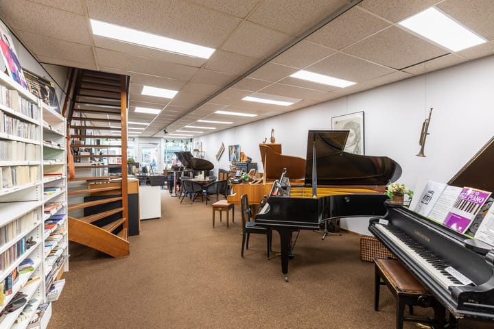 Photo 8 of Binnenwatersloot 16