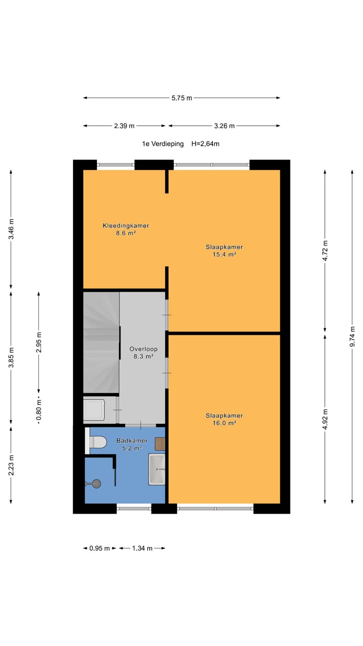 Photo 24 of Gele Kwikstaartlande 7