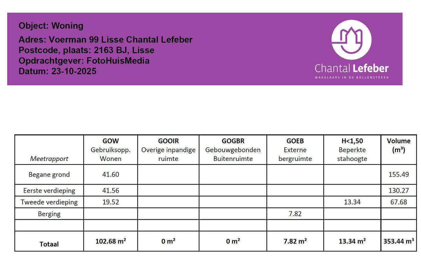 Foto 50 van Voerman 99