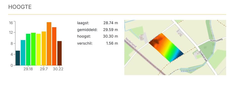 Bekijk foto 4 van Sniekstraat