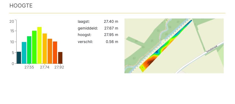Bekijk foto 5 van Smidstraat