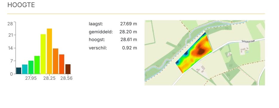 Bekijk foto 4 van Smidstraat