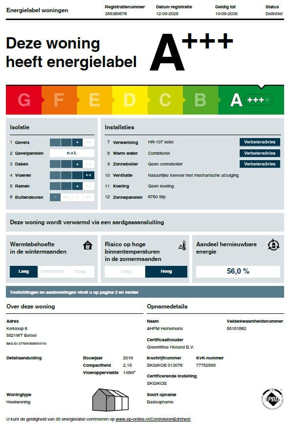 Foto 46 van Kerkloop 6