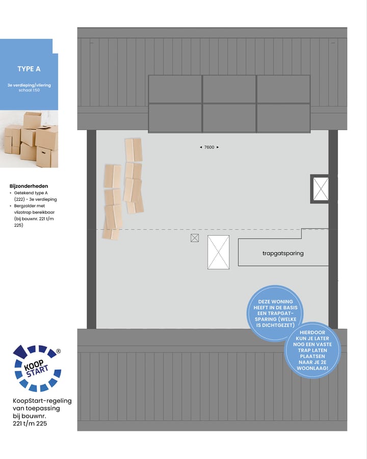 Foto 4 van 3-kamer appartement | TYPE A (Bouwnr. 213)