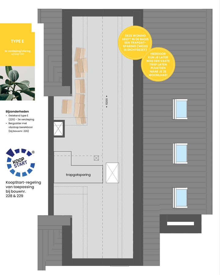 Foto 3 van 3-kamer appartement | TYPE E (Bouwnr. 226)