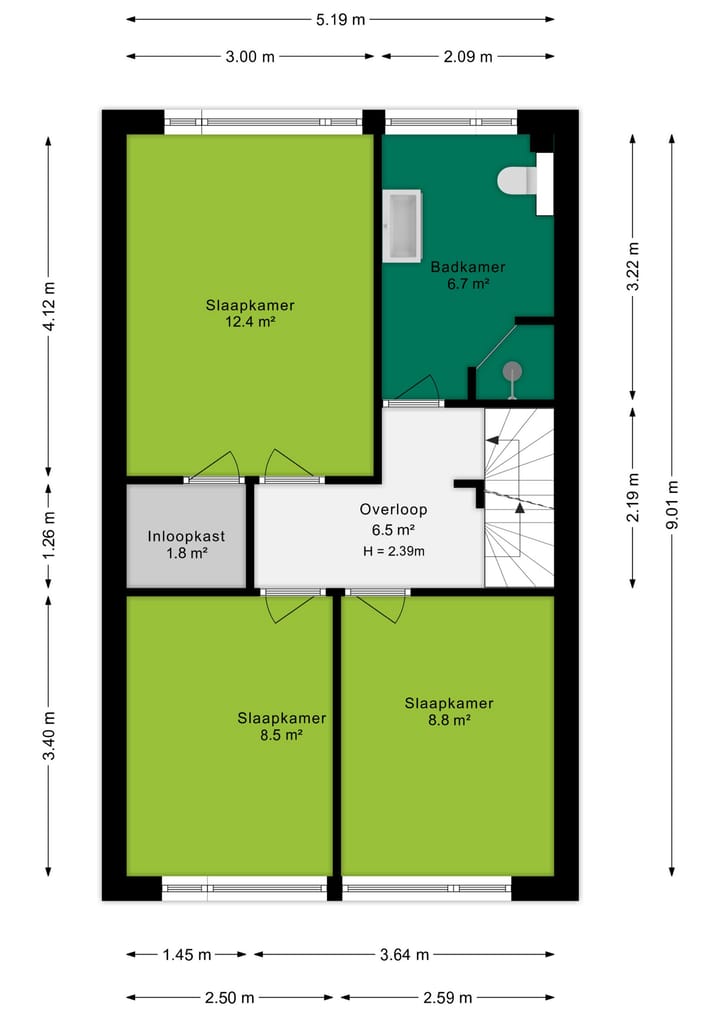 Foto 39 van Kamgras 33