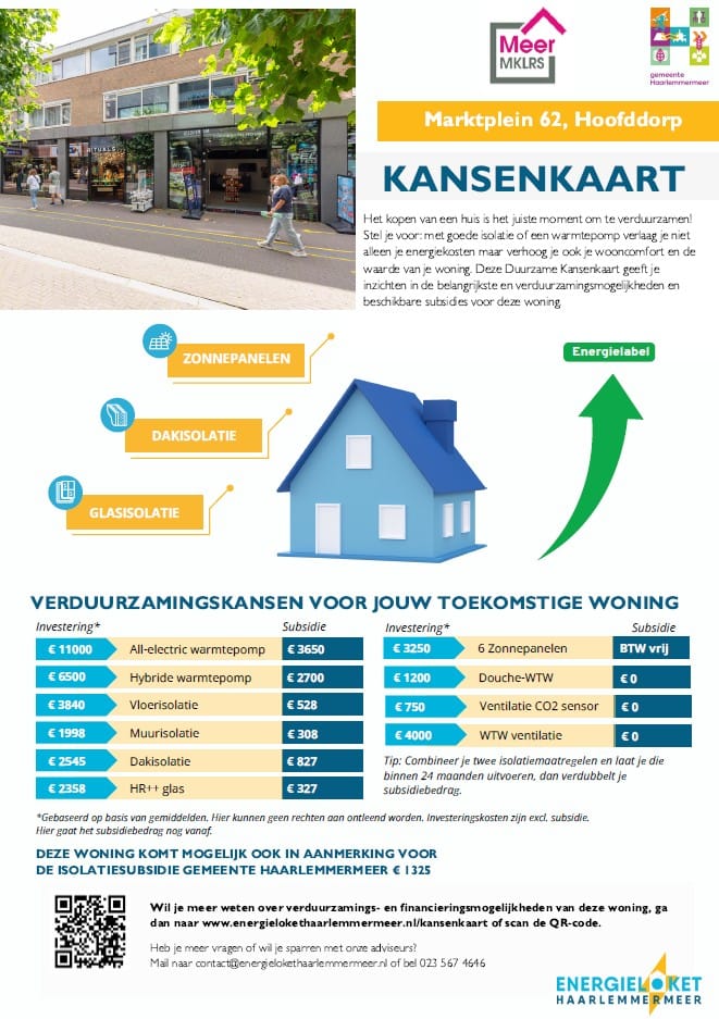 Photo 48 of Marktplein 62