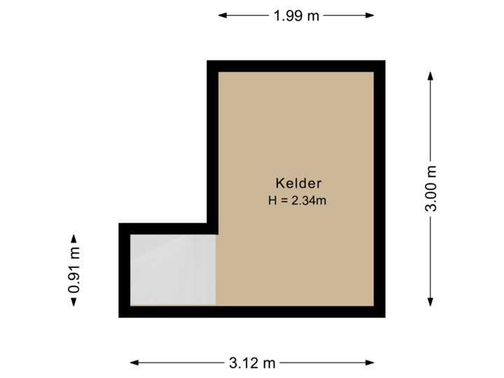 Kelder