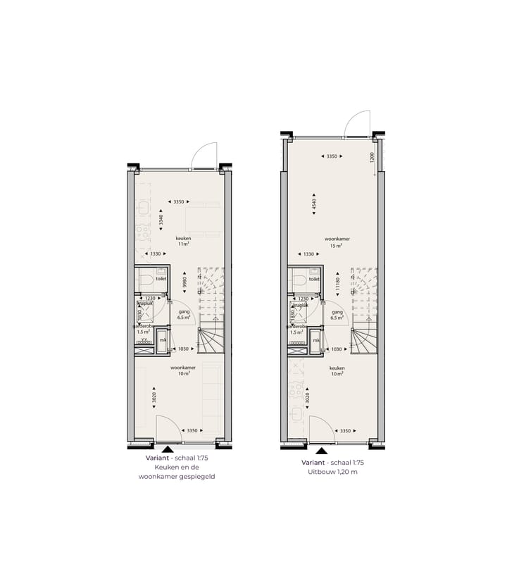 Foto 10 van Eureka! District | NOG ÉÉN WONING BESCHIKBAAR | BOUWNUMMER 55