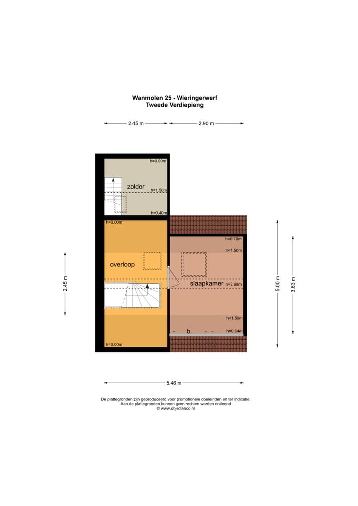 Foto 51 van Wanmolen 25