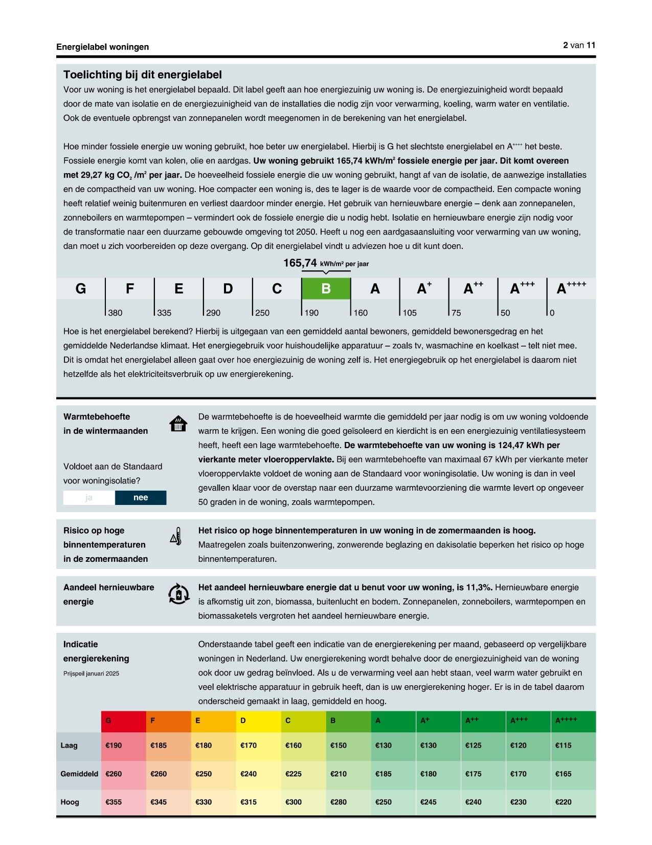 Foto 48 van Aragon 12