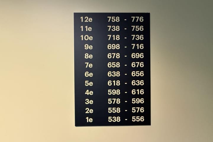 Foto 12 van Haarlemmerweg 646