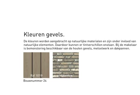 Beloop bnr 24: vrijstaand en levensloop tertiary image