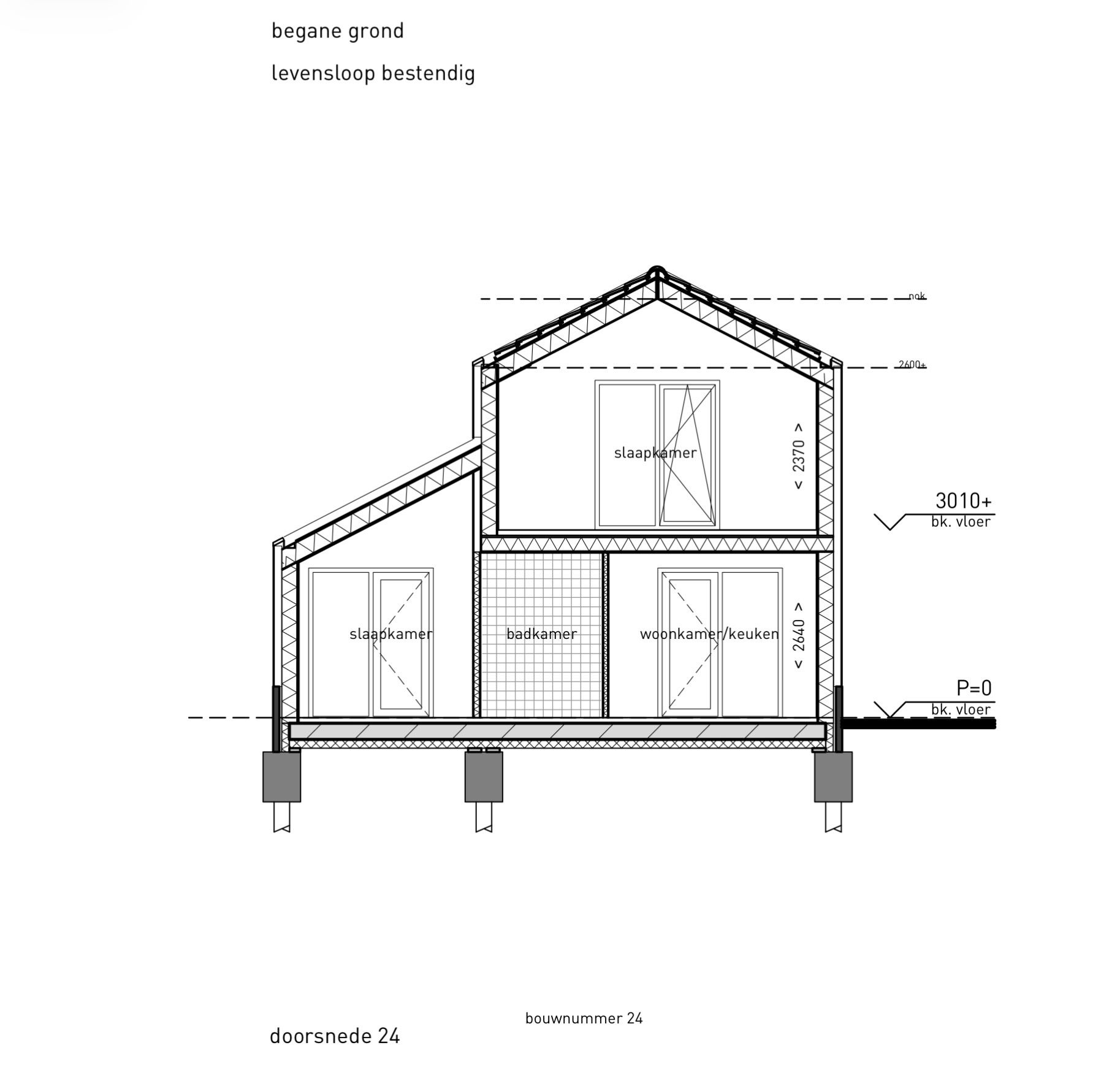 Photo 21 of Beloop bnr 24: vrijstaand en levensloop