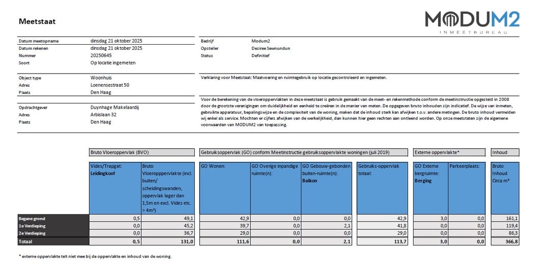 Photo 43 of Loenensestraat 50