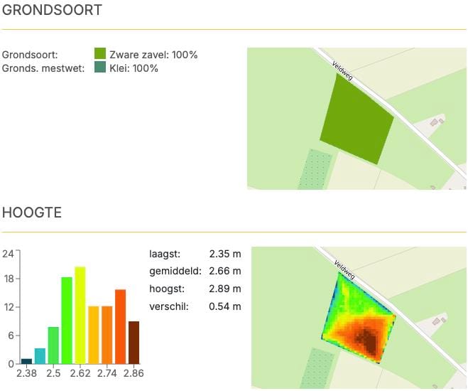 Bekijk foto 3 van Veldweg
