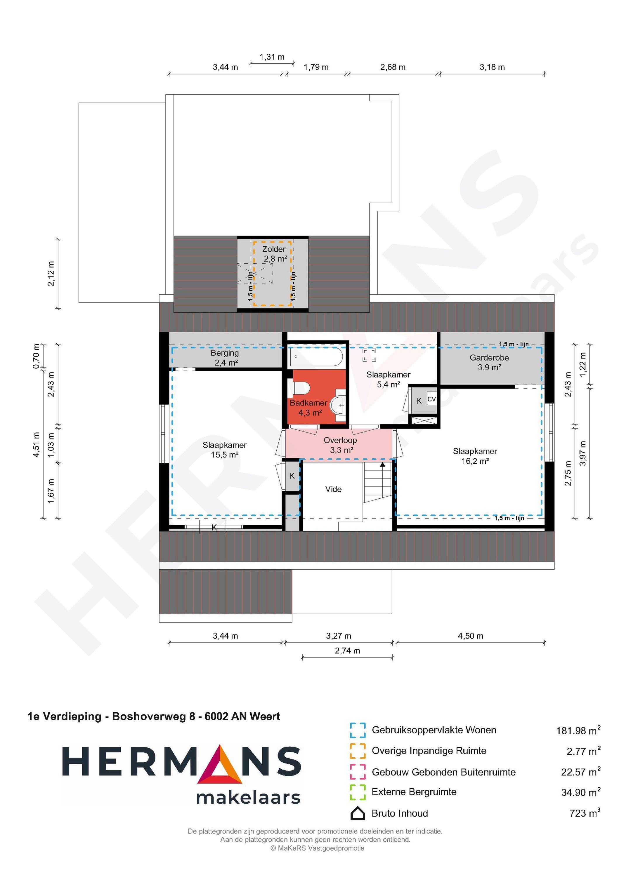 Foto 60 van Boshoverweg 8