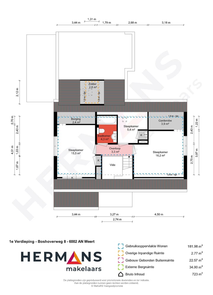 Foto 60 van Boshoverweg 8