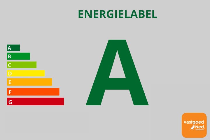 Foto 6 van Ravenstraat 30