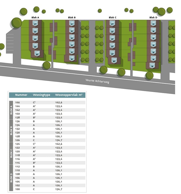 Photo 5 of Veurse Achterweg 146