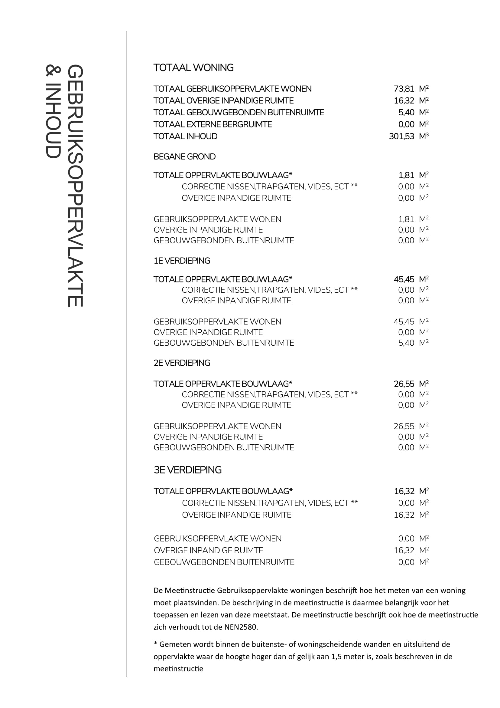 Foto 27 van Ceintuurbaan 137