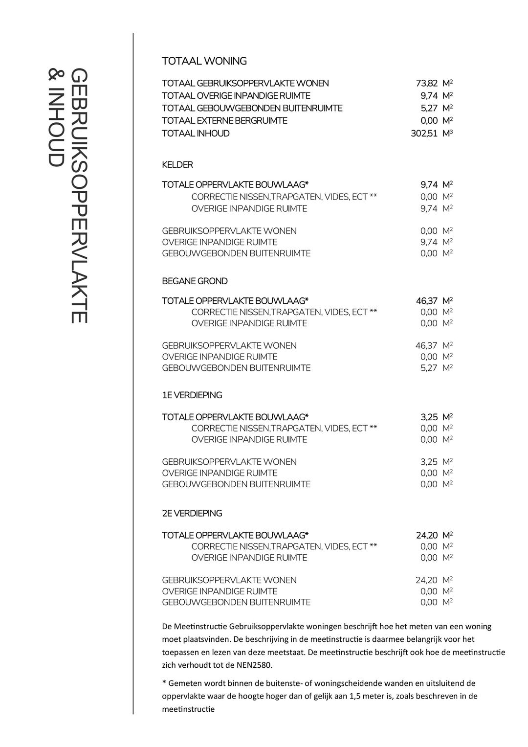 Foto 28 van Ceintuurbaan 139