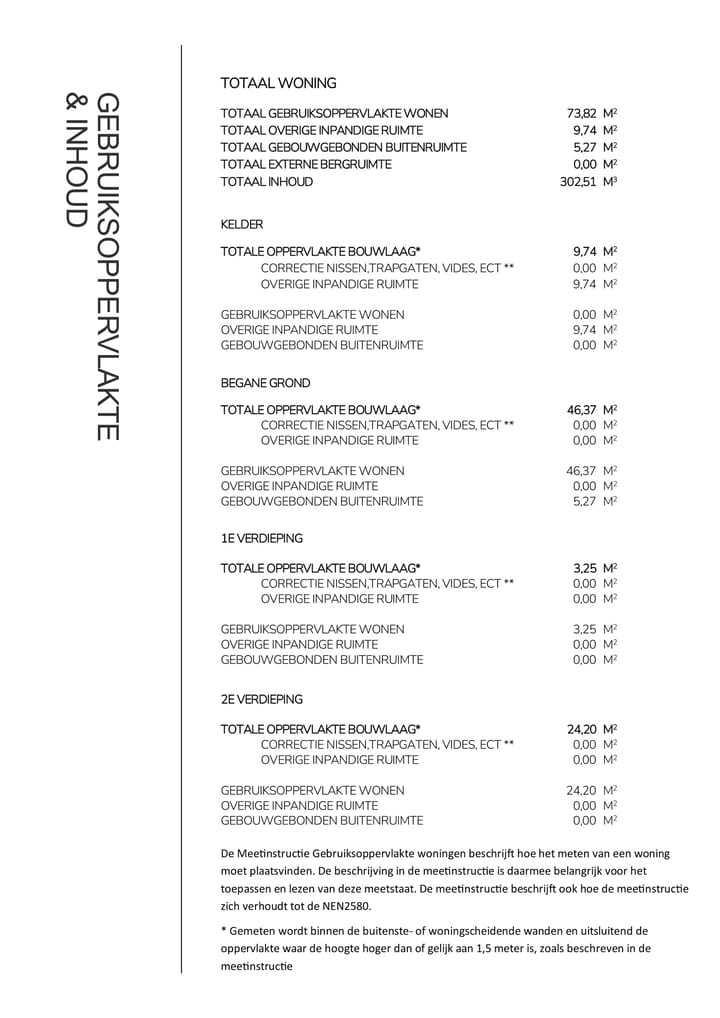 Foto 28 van Ceintuurbaan 139