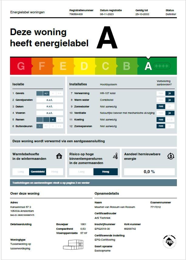 Photo 22 of Kanaalstraat 57-3
