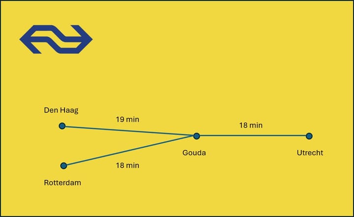 Foto 89 van Peperstraat 128