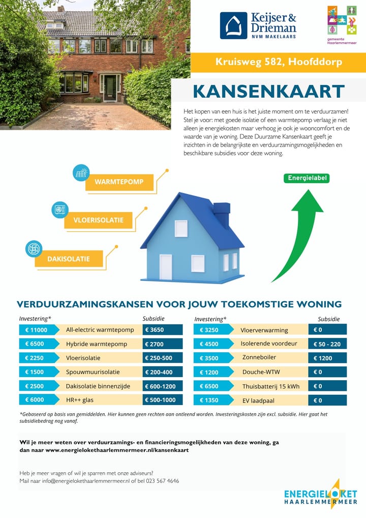 Photo 35 of Kruisweg 582