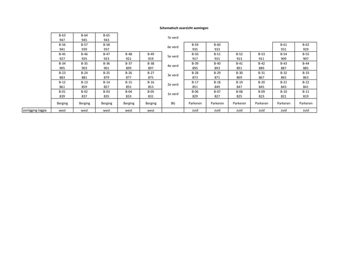 Foto 10 van Picassolaan 821