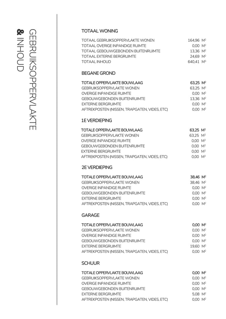 Foto 63 van Goedaerthof 23