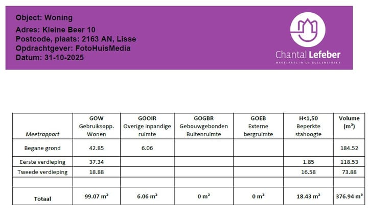 Foto 46 van Kleine Beer 10