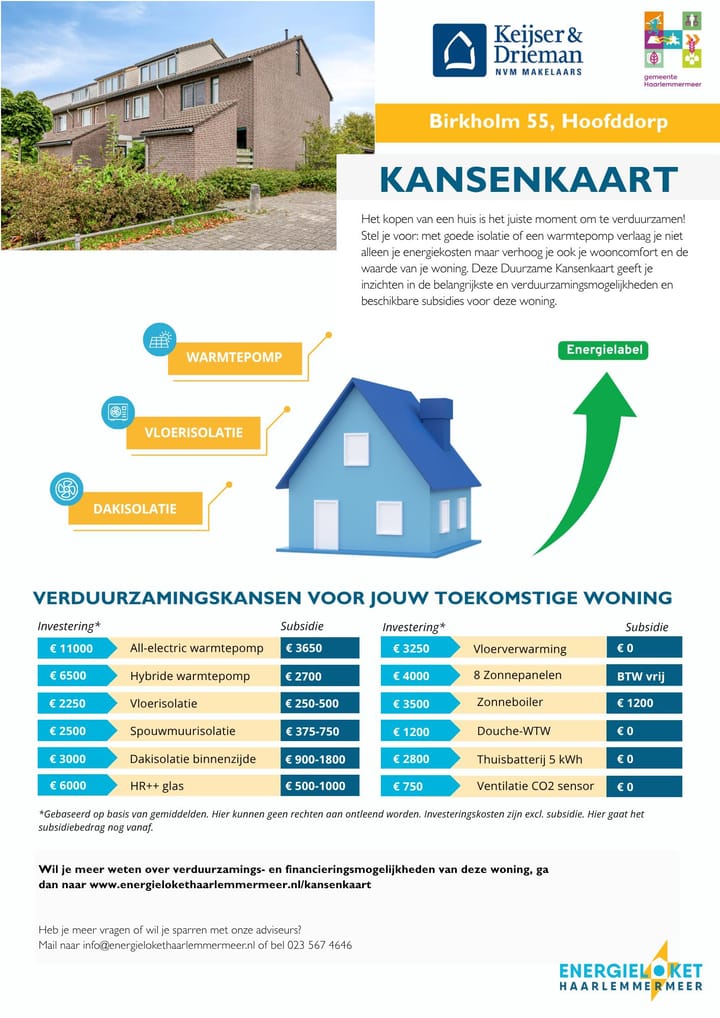 Foto 26 van Birkholm 55